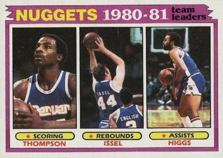 1981 Topps Nuggets Team Leaders #49 Basketball Card