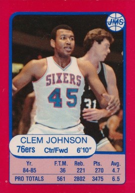 1985 JMS Game Clem Johnson #9 Basketball Card