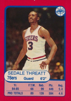 1985 JMS Game Sedale Threatt #8 Basketball Card