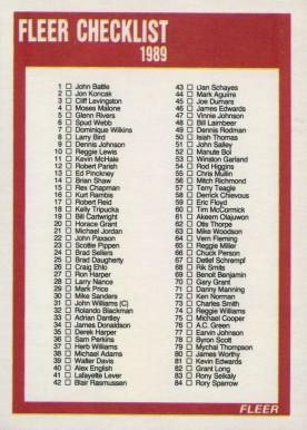 1989 Fleer Checklist 1-168 #168 Basketball Card