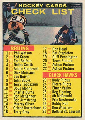 1961 Topps Checklist Card #66 Hockey Card