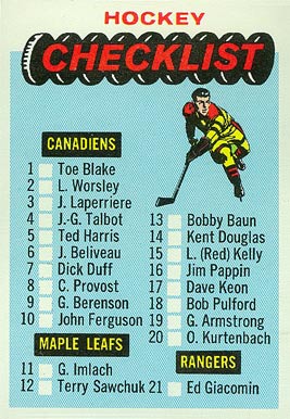 1965 Topps Checklist Card #66 Hockey Card