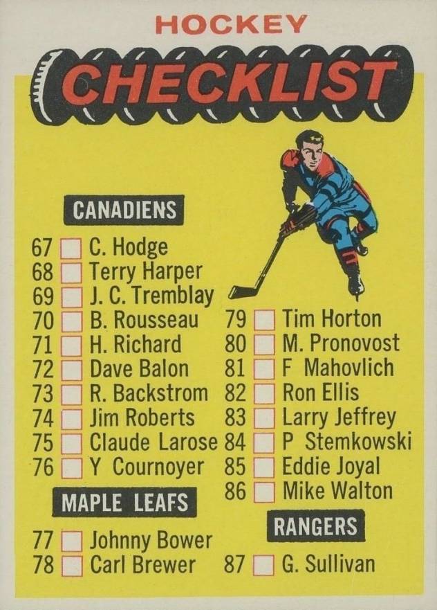1965 Topps Checklist Card #121 Hockey Card