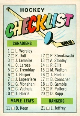 1967 Topps Checklist Card #66 Hockey Card