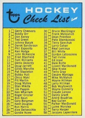 1968 Topps Checklist #121 Hockey Card