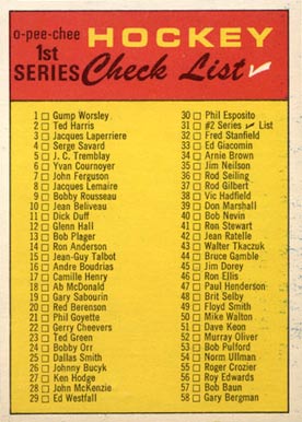1969 O-Pee-Chee Checklist 1 #132 Hockey Card