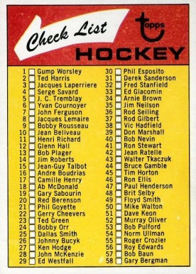 1969 Topps Checklist Card #132 Hockey Card
