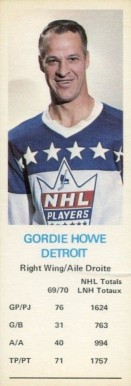 1970 Dad's Cookies Gordie Howe # Hockey Card