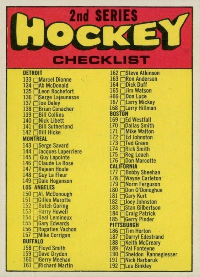 1971 O-Pee-Chee Checklist Card #264 Hockey Card