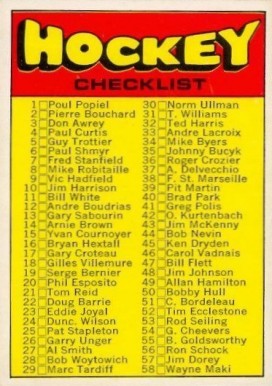 1971 O-Pee-Chee Checklist 1-132 #111 Hockey Card