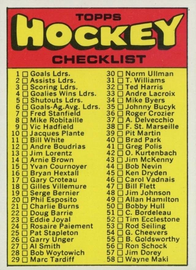 1971 Topps Checklist #1-132 #111 Hockey Card