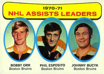1971 Topps NHL Assists Leaders #2 Hockey Card