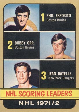 1972 O-Pee-Chee Scoring Leaders #280 Hockey Card