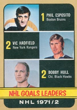 1972 O-Pee-Chee NHL Goals Leaders #272 Hockey Card