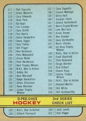 1972 O-Pee-Chee Checklist 2 #190 Hockey Card
