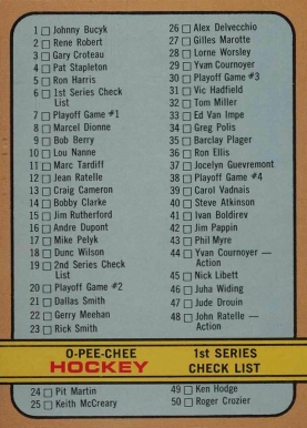 1972 O-Pee-Chee Checklist 1 #6 Hockey Card
