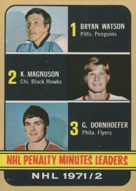 1972 Topps NHL Penalty #65 Hockey Card