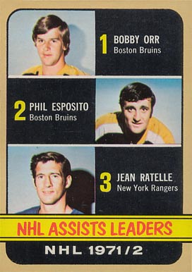 1972 Topps NHL Assist Leaders #62 Hockey Card