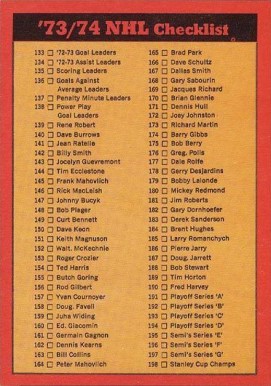 1973 O-Pee-Chee Checklist 2 #129 Hockey Card