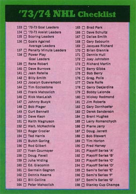 1973 O-Pee-Chee Checklist 3 #263 Hockey Card