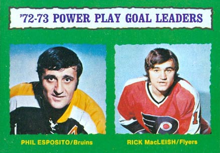 1973 O-Pee-Chee Power Play Goal Leaders #138 Hockey Card