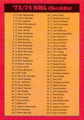 1973 O-Pee-Chee Checklist 1 #116 Hockey Card