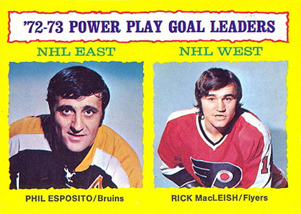 1973 Topps Power Play Goal Leaders #6 Hockey Card