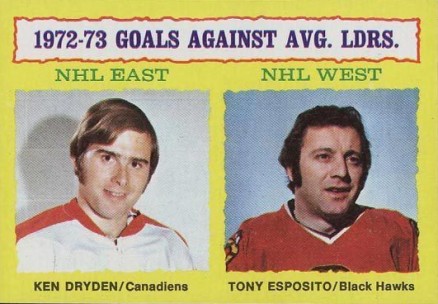 1973 Topps Goals Against Avg. Leaders #4 Hockey Card