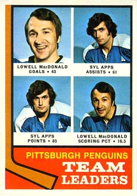 1974 O-Pee-Chee Penguins Leaders #183 Hockey Card