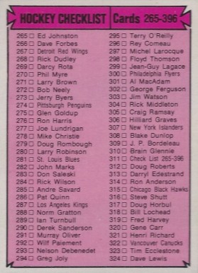 1974 O-Pee-Chee Checklist 265-396 #311 Hockey Card