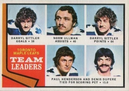 1974 O-Pee-Chee Maple Leaf Team Leaders #219 Hockey Card