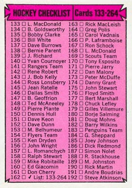 1974 O-Pee-Chee Checklist 133-264 #162 Hockey Card