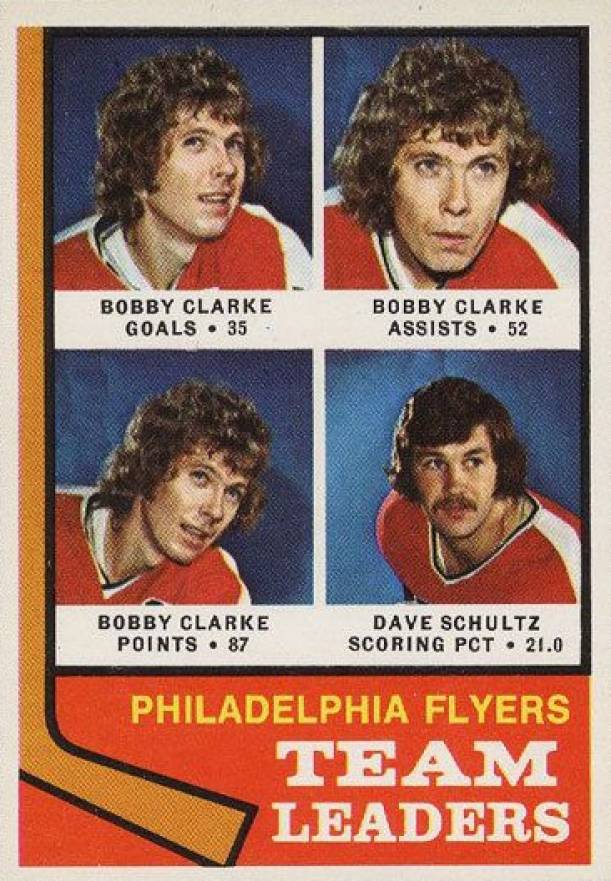 1974 O-Pee-Chee Philadelphia Flyers Team Leaders #154 Hockey Card