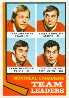 1974 O-Pee-Chee Canadiens Leaders #124 Hockey Card