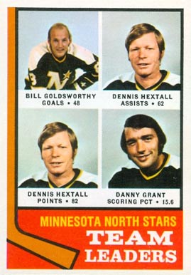 1974 O-Pee-Chee North Stars Leaders #112 Hockey Card