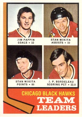 1974 Topps Blackhawks Team Leaders #69 Hockey Card