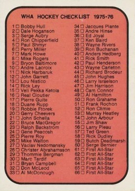 1975 O-Pee-Chee WHA Checklist Card #131 Hockey Card