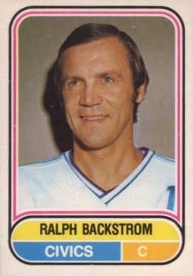 1975 O-Pee-Chee WHA Ralph Backstrom #23 Hockey Card