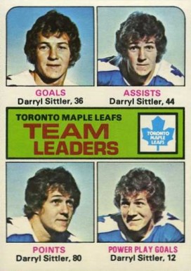 1975 O-Pee-Chee Maple Leaf Team Leaders #328 Hockey Card