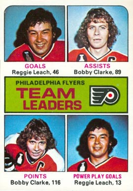 1975 O-Pee-Chee Flyers Team Leaders #325 Hockey Card