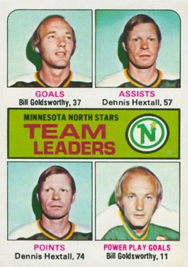 1975 O-Pee-Chee North Stars Team Leaders #321 Hockey Card