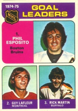 1975 O-Pee-Chee Goal Leaders #208 Hockey Card