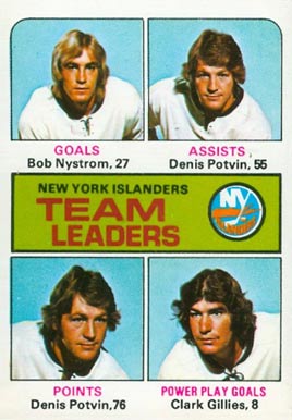 1975 O-Pee-Chee Islanders Team Leaders #323 Hockey Card