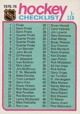 1975 O-Pee-Chee Checklist 1-110 #99 Hockey Card