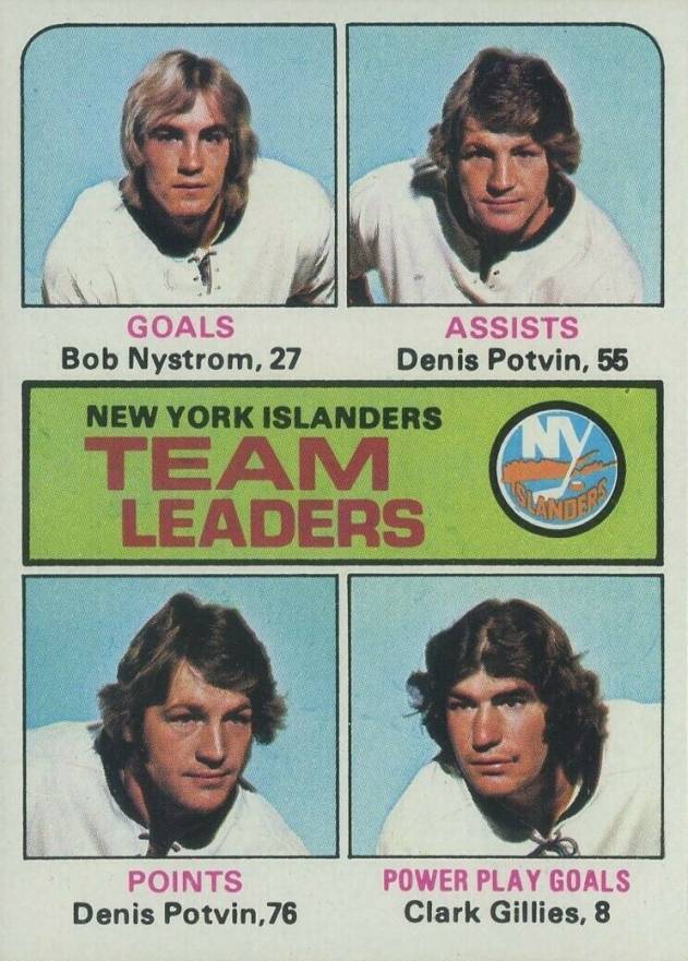1975 Topps Islanders Leaders #323 Hockey Card