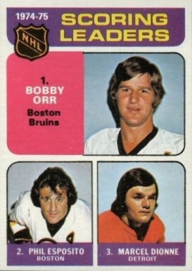 1975 Topps Scoring Leaders #210 Hockey Card