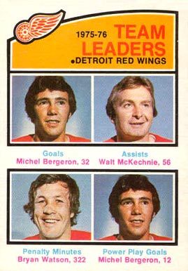 1976 O-Pee-Chee Red Wings Leaders #385 Hockey Card