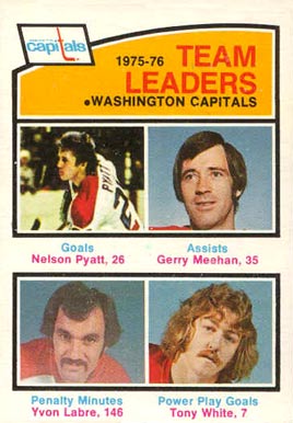 1976 O-Pee-Chee Capitals Leaders #396 Hockey Card