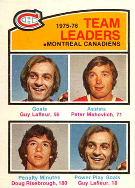 1976 O-Pee-Chee Canadiens Leaders #388 Hockey Card