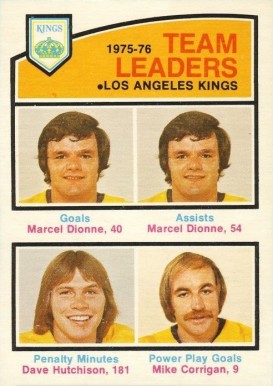 1976 O-Pee-Chee Kings Leaders #386 Hockey Card